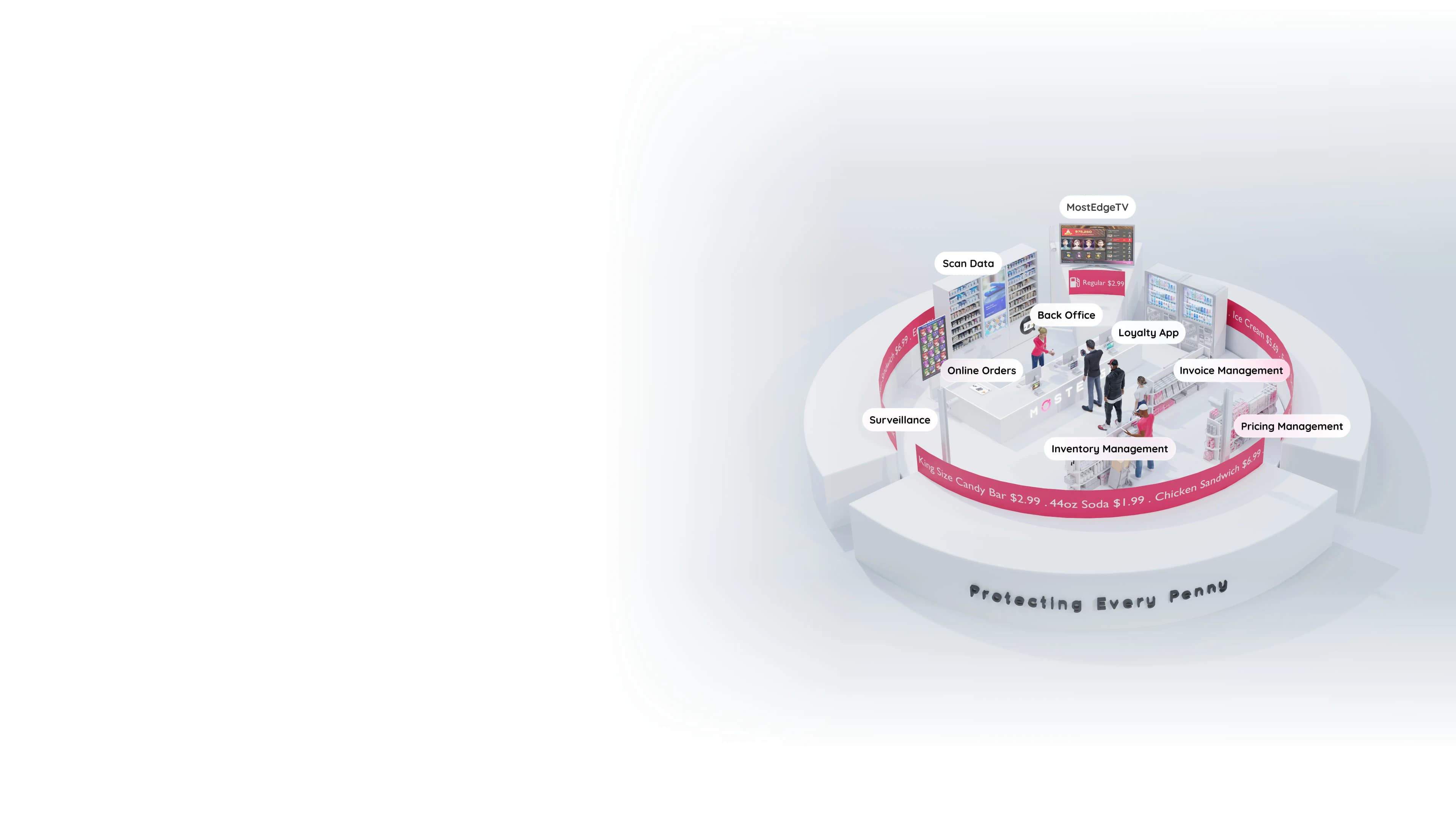 Background Image Mobile